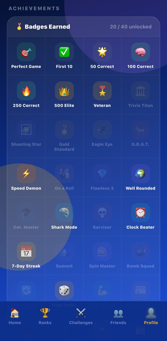Achievements