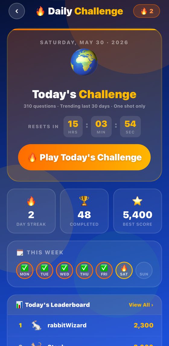 Daily Challenge