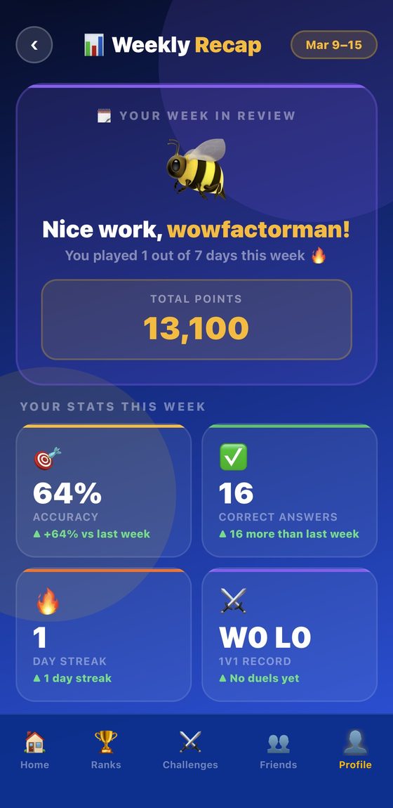 Weekly Recap